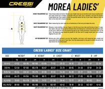 MONOPIECE CRESSI MOREA 3 MM FEMME