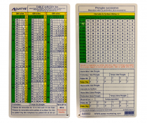 Tables de plongée professionnelle MT92 Air/Oxy